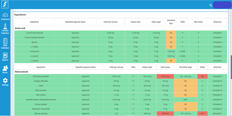 automated_reports